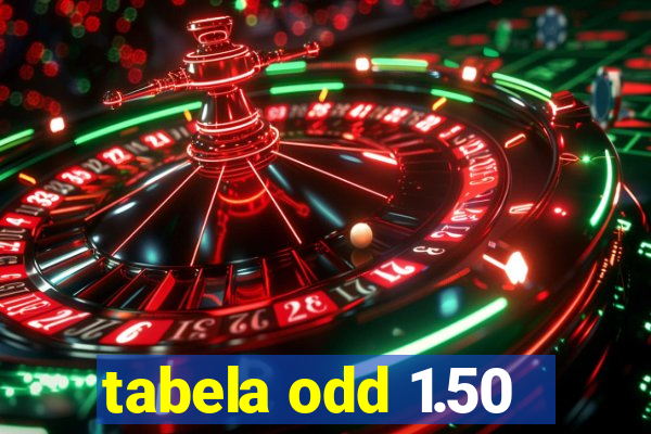 tabela odd 1.50